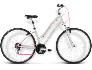 Bicicletas Modelos 2015 Kross Urbanas Bisette Código modelo: Bisette Platynowy Bialy Rozowy Mat