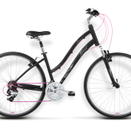 Bicicletas Modelos 2015 Kross Urbanas Tresse